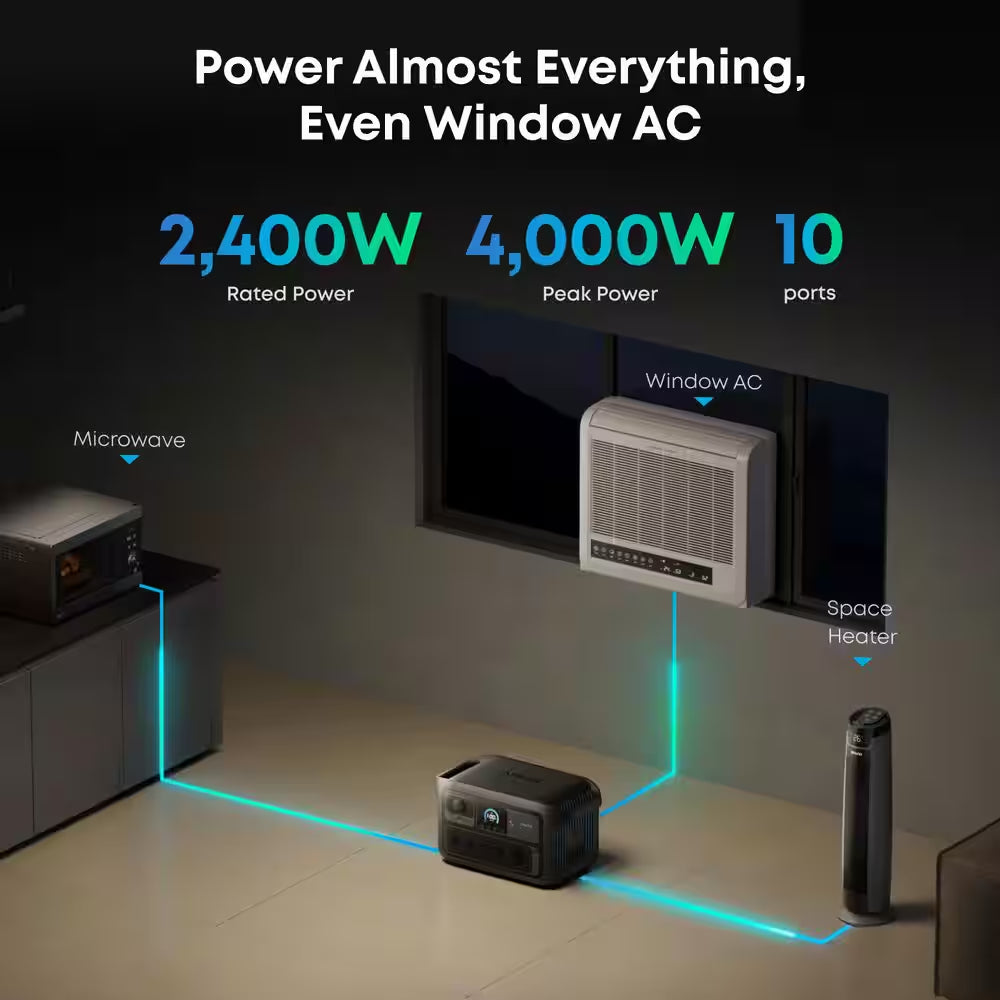 SOLIX C2000X Gen2 2,400W Output 2,048Wh Push Button Start Solar Generator W/ 200W Solar Panel for Home/Rv/Tailgate