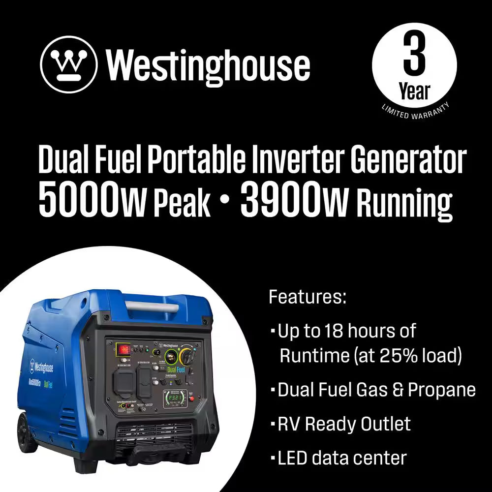 5,000-Watt Dual Fuel Gas and Propane Powered Portable Inverter Generator with Recoil Start, LED Data Center