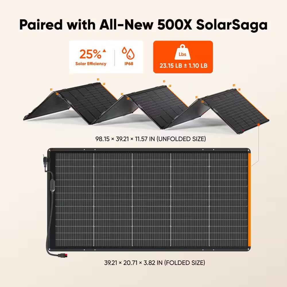 3600W/7200W Push Button Start Solar Generator Homepower 3600 plus W/ 1-Piece 500X Solar Panel for Essential Home Backup