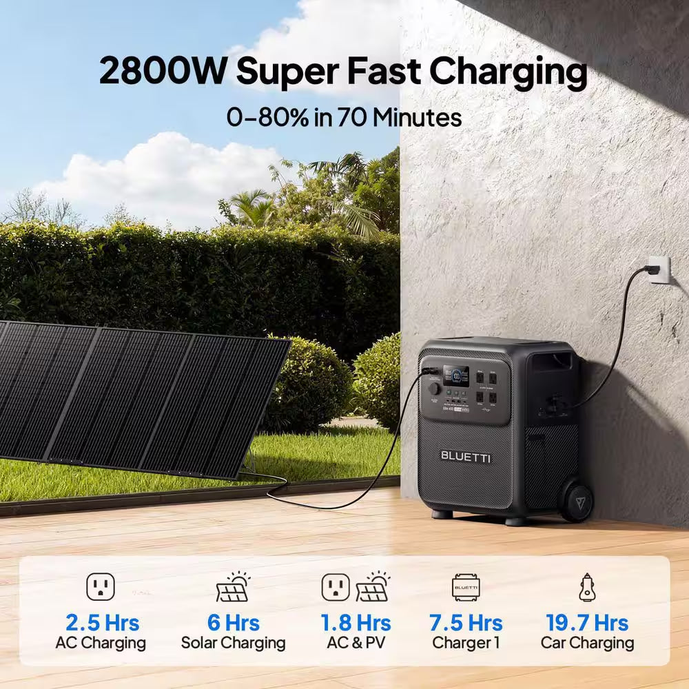 2600W Output 3840Wh Power Station Lifepo4 Battery Push Button Start Generator for Home Backup