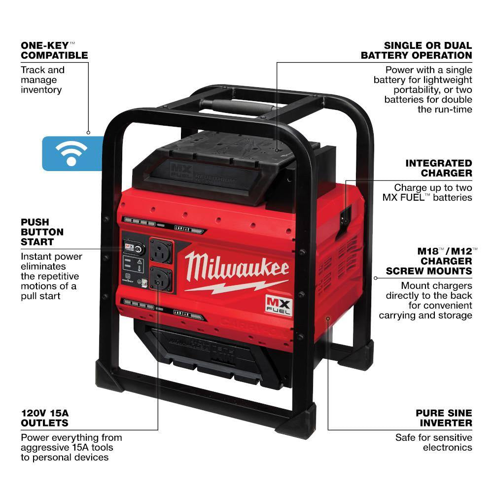MX FUEL 3600-Watt/1800-Watt Lithium-Ion Push Start Portable Power Station Battery Generator & 16 In. Chainsaw Kit