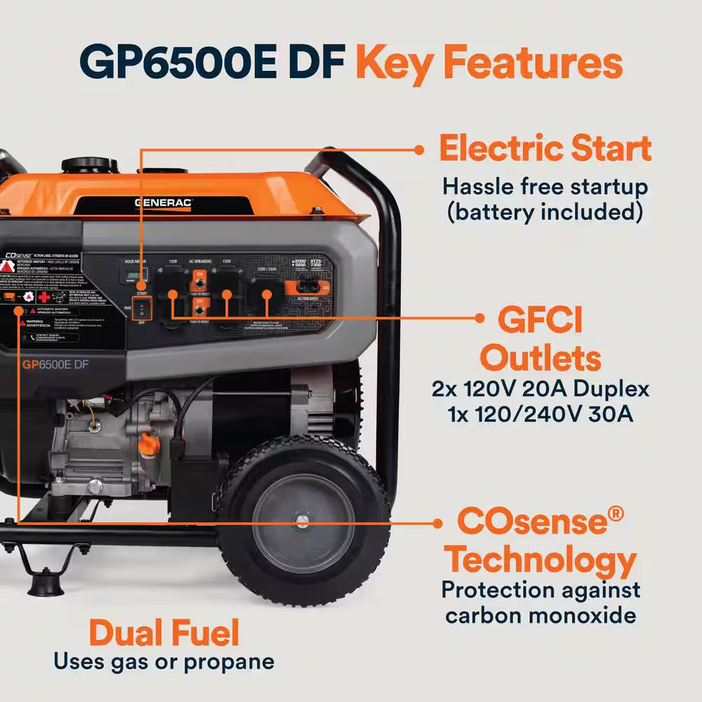 8125/6500-Watt Dual Fuel Portable Generator, Easy-To-Use Electric Start