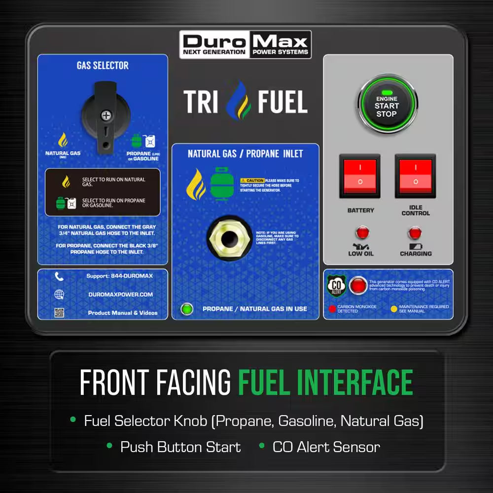 15,000-Watt/12,000-Watt Tri-Fuel Remote Start Gasoline Propane Natural Gas Portable Generator with CO Alert