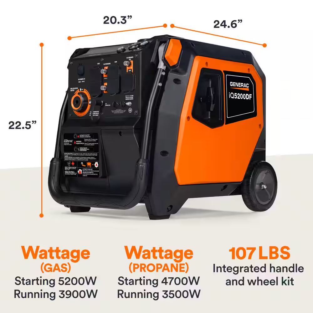5200/3900-Watt Dual Fuel Inverter Generator, Fully Enclosed Case and Easy-To-Use Electric Start with Battery Included