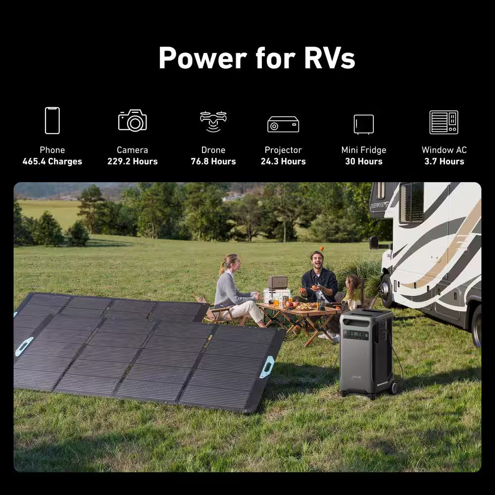 SOLIX F3800 Portable Power Station, 3840Wh, 6000-Watt AC Output, Home Backup/Rvs Push Button Start Battery Generator