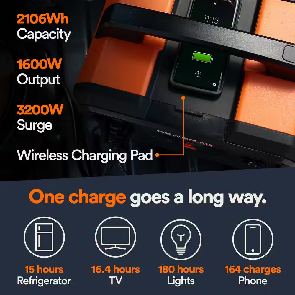 1600W Output / 3200 Peak 2106Wh Portable Battery Power Station with Push Button Start and Solar Charging - GB2000