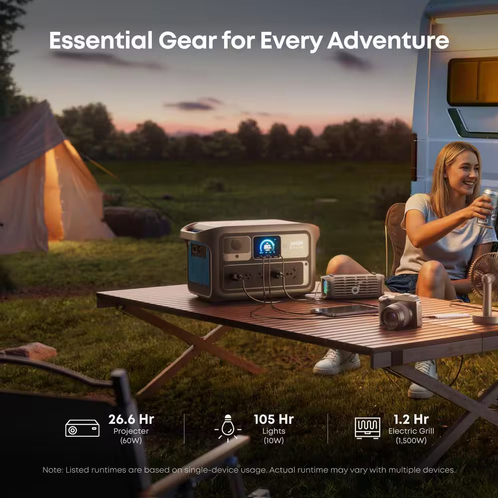 SOLIX C2000X Gen2 2,400W Output 2,048Wh Push Button Start Solar Generator W/ 200W Solar Panel for Home/Rv/Tailgate