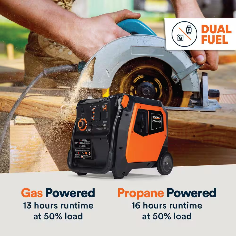 3600 / 3000-Watt Dual Fuel Electric Switch Gasoline / Propane Inverter Portable Generator with Cosense-Iq3600 DF