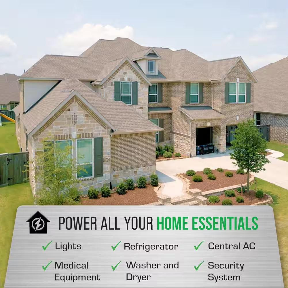 15000/12000-Watt Dual Fuel Electric Start Gasoline/Propane Portable Home Power Back up Generator with CO Alert Shutdown