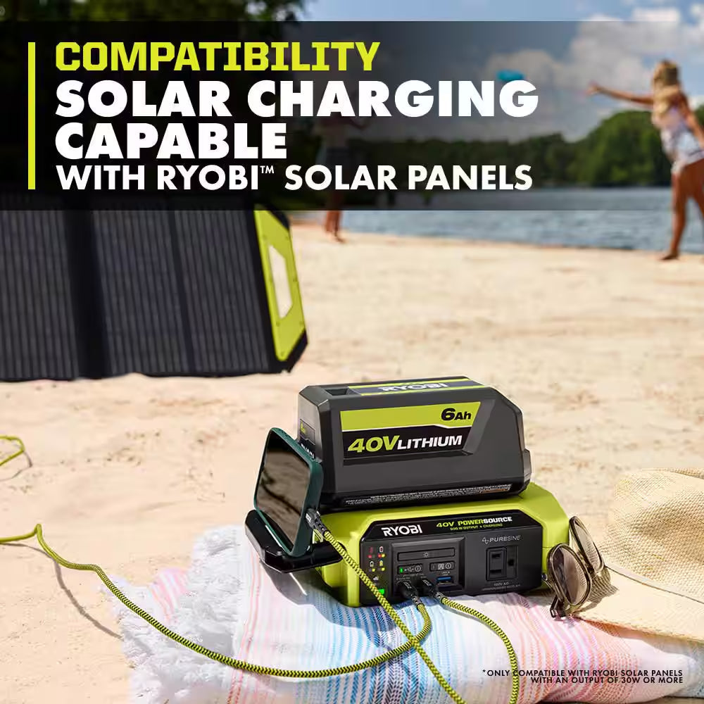 40V 1800-Watt Portable Battery Inverter Power Station & 4-Port Charger W/ 300-Watt Power Source & (2) 6.0 Ah Batteries