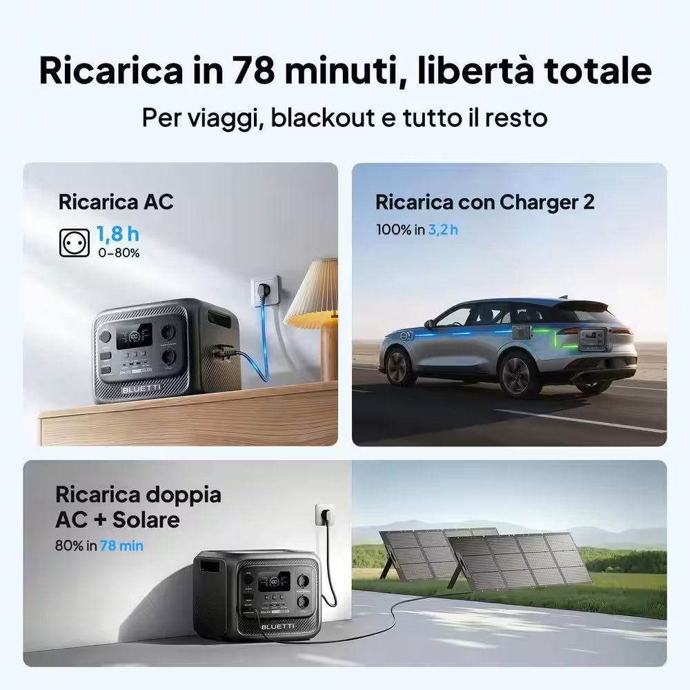 2400W Output 3014Wh Power Station Lifepo4 Battery Generator for Home Backup