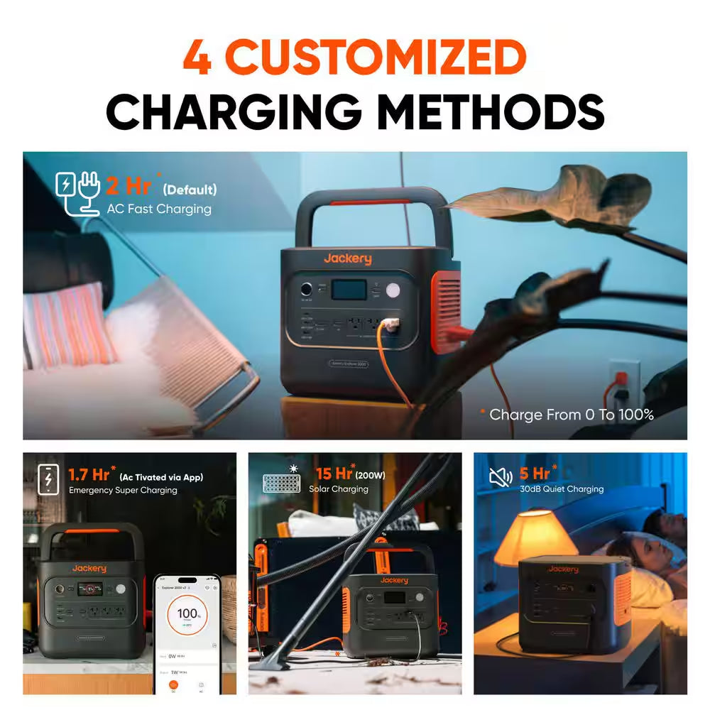 2200-Watt/4400W Peak Output Push Button Start Solar Generator 2000 V2 with 1Pcs 200W Solar Panel Outdoors and Emergency
