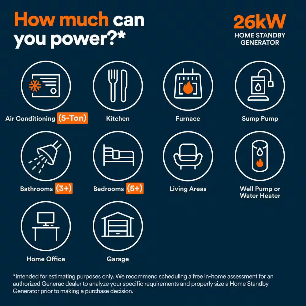 26,000 Watt - Dual Fuel Air- Cooled Whole House Home Standby Generator, Smart Home Monitoring & 200-AMP Transfer Switch