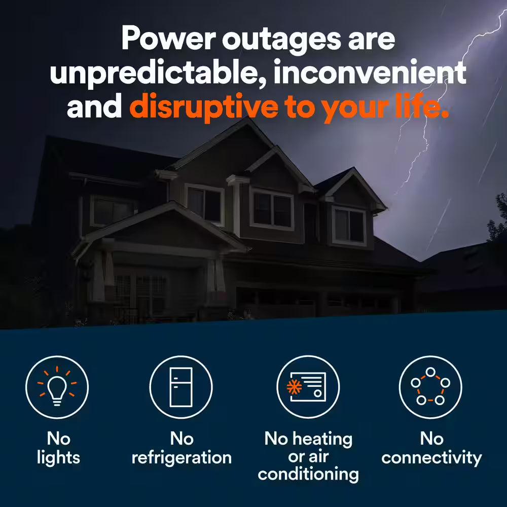 18,000 Watt Air-Cooled Whole House Home Standby Generator & 200-AMP Transfer Switch