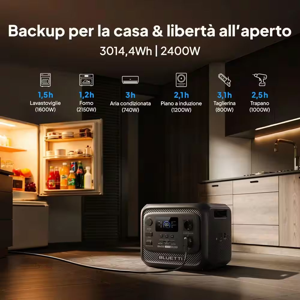 2400W Output 3014Wh Power Station Lifepo4 Battery Generator with 350W Solar Panel for Home Backup and Rvs