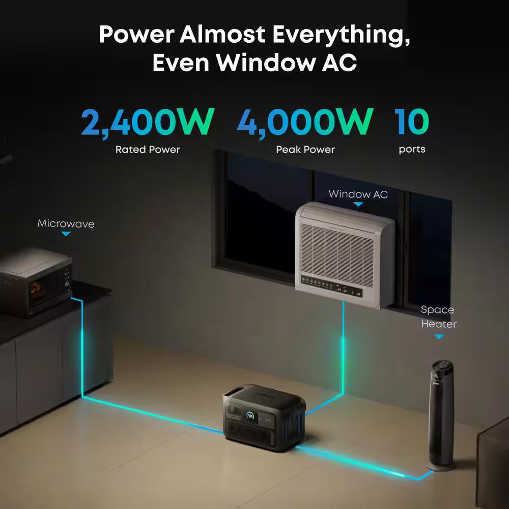 SOLIX C2000X Gen 2 2,400-Watt/ 2-4Kwh Portable Power Station, Home Backup/Outdoor/Rv Push Button Start Battery Generator
